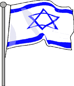 Diaspora versus Israeli Jews