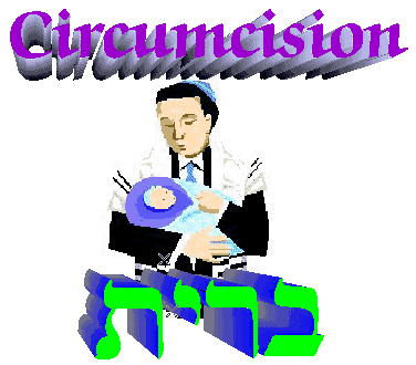 The Brit Milah, the Bris, Jewish Circumcision