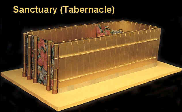 Sanctuary and Tabernacle
