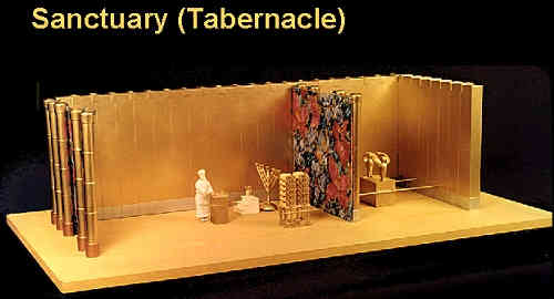 The Temple, Sanctuary and Tabernacle
